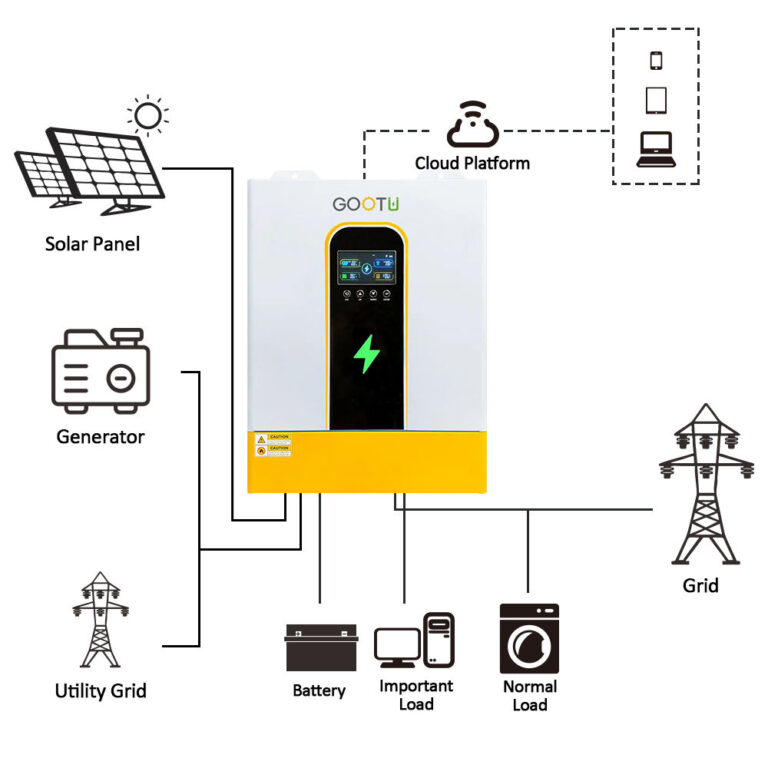 Hb872dfd6adff4d6bbf268535449c77c23