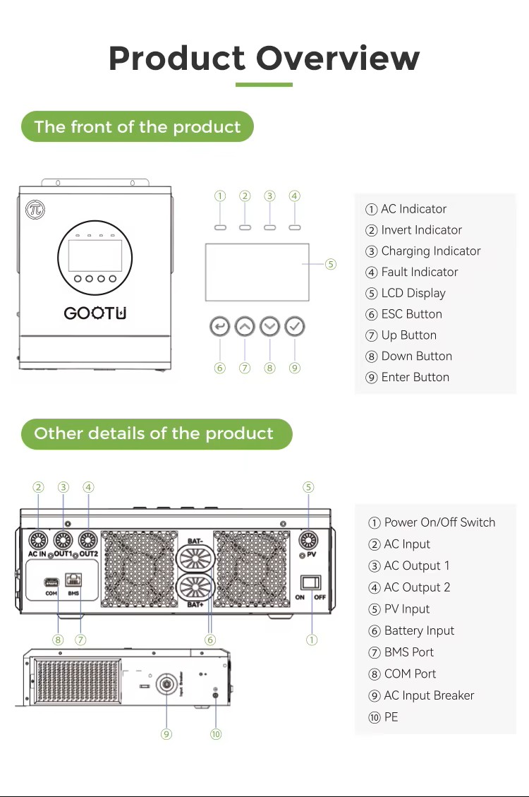 Ha2024e813bd44c39b62948976cc5da74t